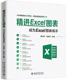 利用公式化查詢方法優(yōu)化產(chǎn)品圖片設(shè)計(jì)與制作流程